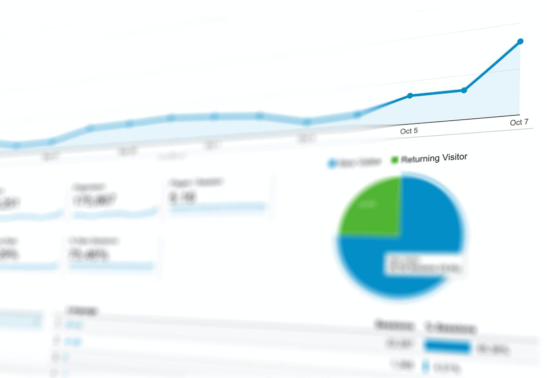 Beneficii neasteptate ale colaborarii cu o agentie SEO